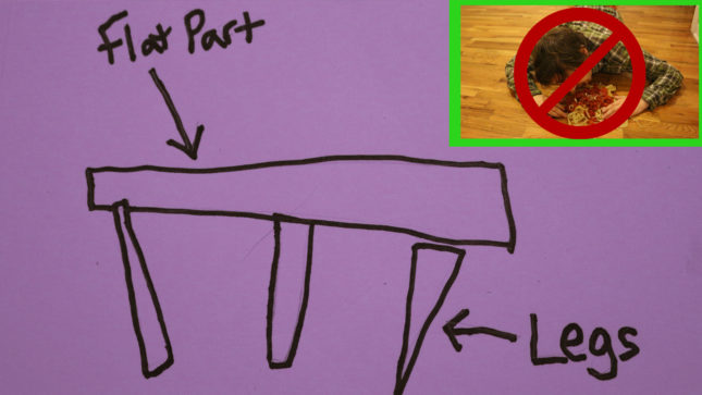 Childish diagram of a poorly drawn table on purple paper. In the corner in a separate, neon green box is a guy eating on a hard wood floor with a red circle and dash around him.